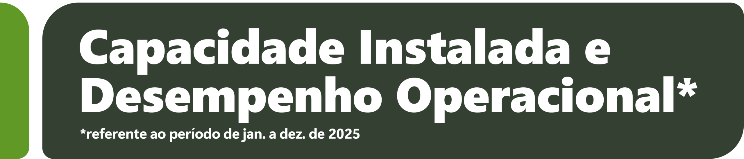 Dados sobre a Capacidade Instalada e Desempenho Operacional, referente ao período de jan. a dez. de 2023 