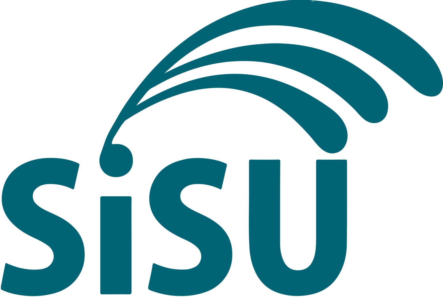 SISU – PROGRAD